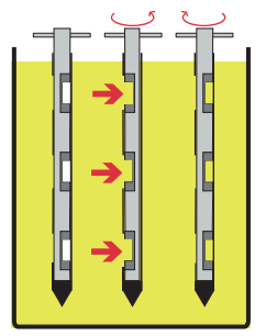 Multilevel Powder Sampler